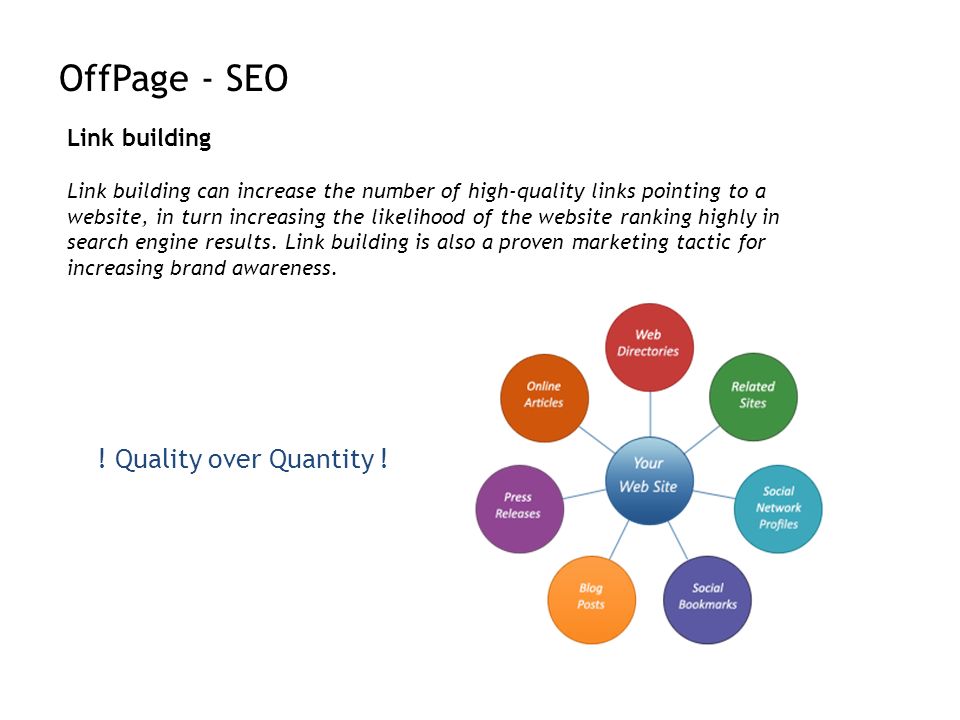 OffPage - SEO Link building Link building can increase the number of high-quality links pointing to a website, in turn increasing the likelihood of the website ranking highly in search engine results.