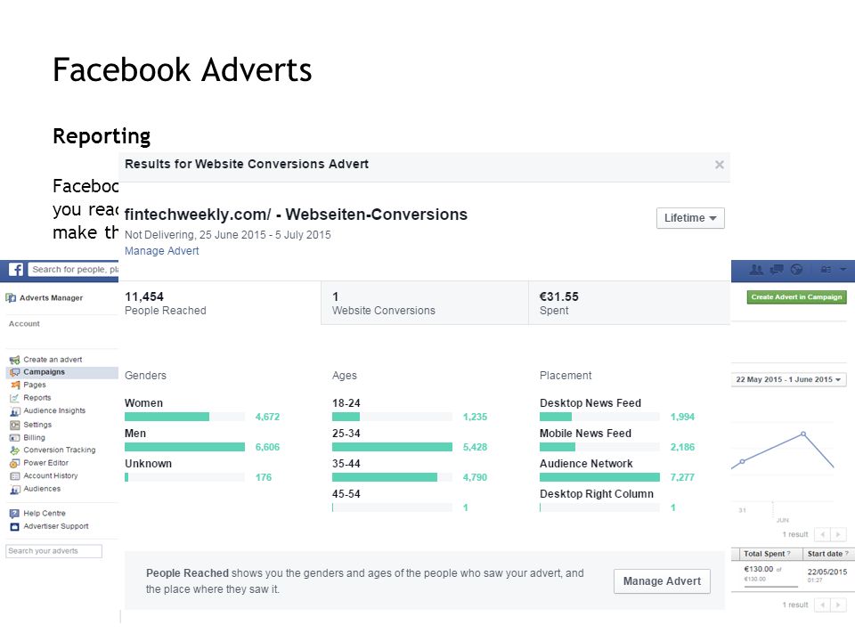 Facebook Adverts Reporting Facebook Adverts reports, how many people you reach and how to fine-tune adverts to make them even better.
