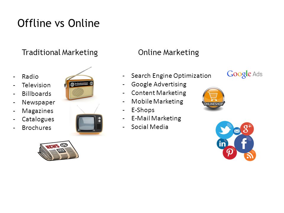 -Radio -Television -Billboards -Newspaper -Magazines -Catalogues -Brochures -Search Engine Optimization -Google Advertising -Content Marketing -Mobile Marketing -E-Shops - Marketing -Social Media Traditional MarketingOnline Marketing
