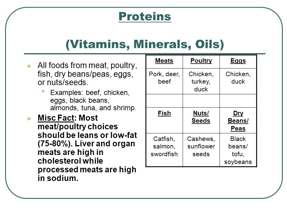 Proteins (Vitamins, Minerals, Oils) All foods from meat, poultry, fish, dry beans/peas, eggs, or nuts/seeds.