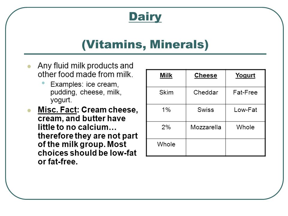 Dairy (Vitamins, Minerals) Any fluid milk products and other food made from milk.
