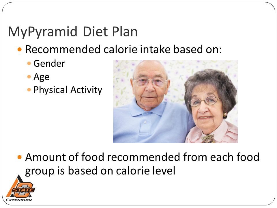 MyPyramid Diet Plan Recommended calorie intake based on: Gender Age Physical Activity Amount of food recommended from each food group is based on calorie level