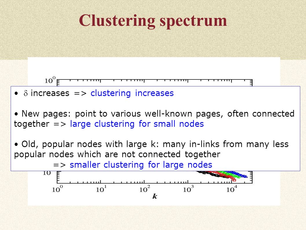 Clustering spectrum  increases => clustering increases New pages: point to various well-known pages, often connected together => large clustering for small nodes Old, popular nodes with large k: many in-links from many less popular nodes which are not connected together => smaller clustering for large nodes