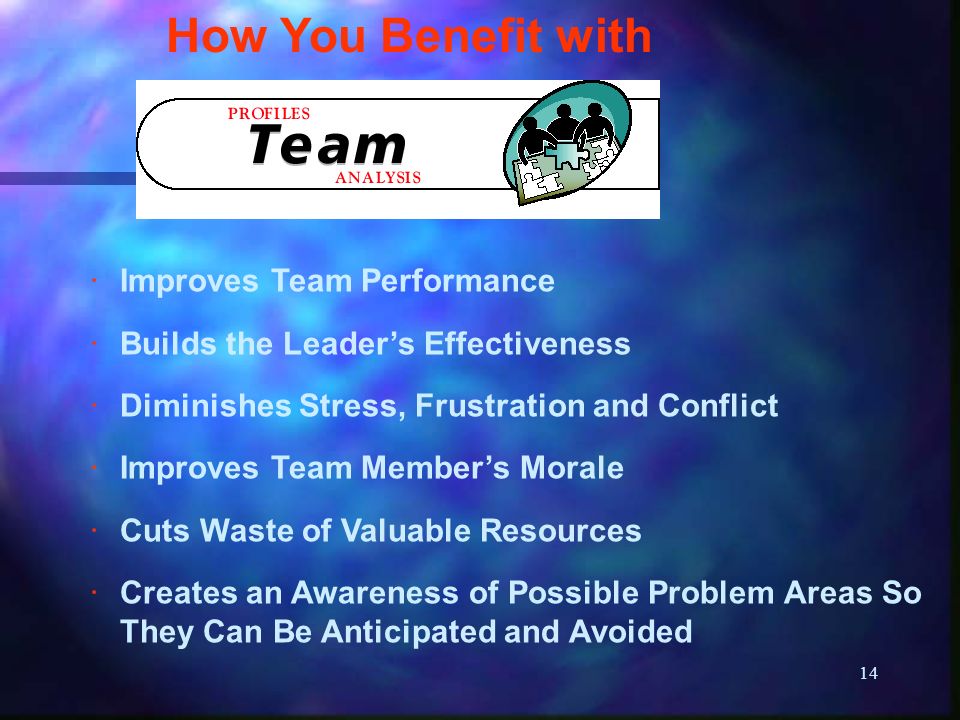 14 ·Improves Team Performance ·Builds the Leader’s Effectiveness ·Diminishes Stress, Frustration and Conflict ·Improves Team Member’s Morale ·Cuts Waste of Valuable Resources ·Creates an Awareness of Possible Problem Areas So They Can Be Anticipated and Avoided How You Benefit with