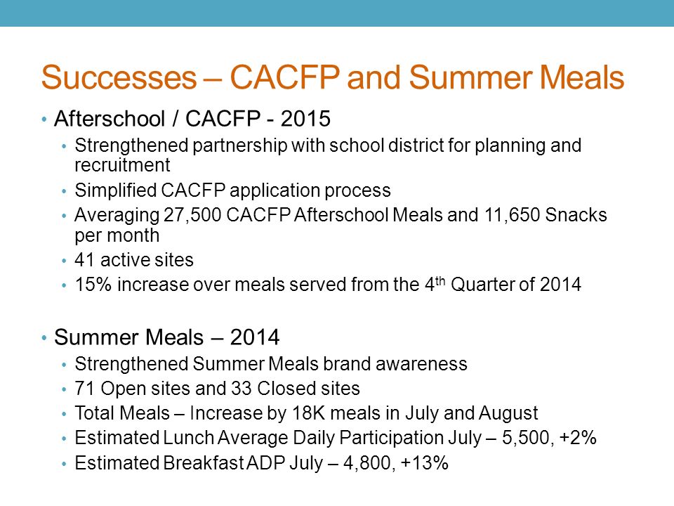 Successes – CACFP and Summer Meals Afterschool / CACFP Strengthened partnership with school district for planning and recruitment Simplified CACFP application process Averaging 27,500 CACFP Afterschool Meals and 11,650 Snacks per month 41 active sites 15% increase over meals served from the 4 th Quarter of 2014 Summer Meals – 2014 Strengthened Summer Meals brand awareness 71 Open sites and 33 Closed sites Total Meals – Increase by 18K meals in July and August Estimated Lunch Average Daily Participation July – 5,500, +2% Estimated Breakfast ADP July – 4,800, +13%