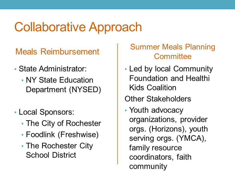 Collaborative Approach Meals Reimbursement State Administrator: NY State Education Department (NYSED) Local Sponsors: The City of Rochester Foodlink (Freshwise) The Rochester City School District Summer Meals Planning Committee Led by local Community Foundation and Healthi Kids Coalition Other Stakeholders Youth advocacy organizations, provider orgs.