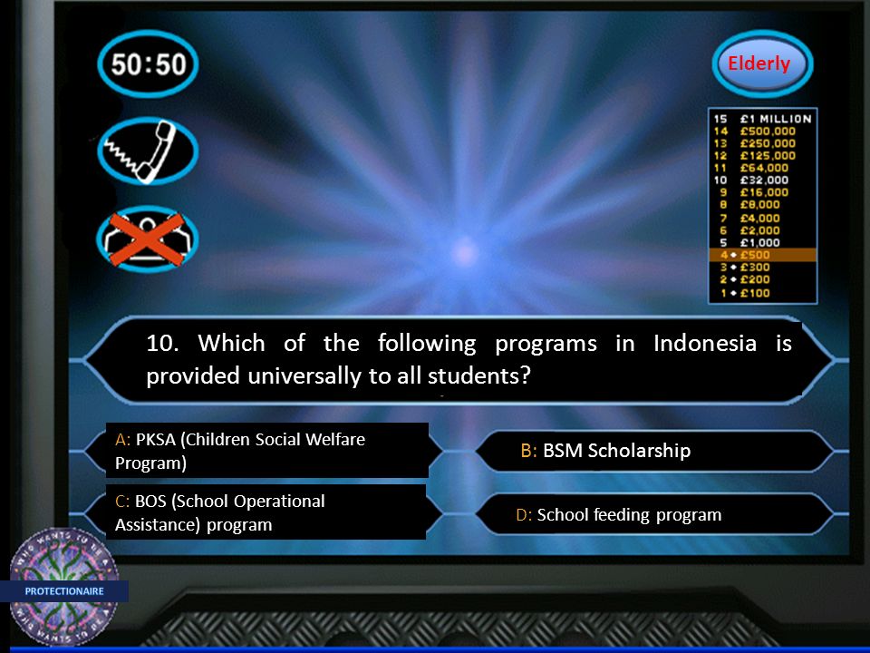 10. Which of the following programs in Indonesia is provided universally to all students.