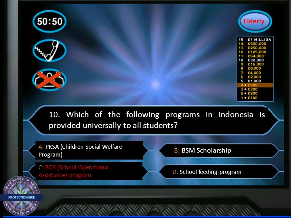 10. Which of the following programs in Indonesia is provided universally to all students.