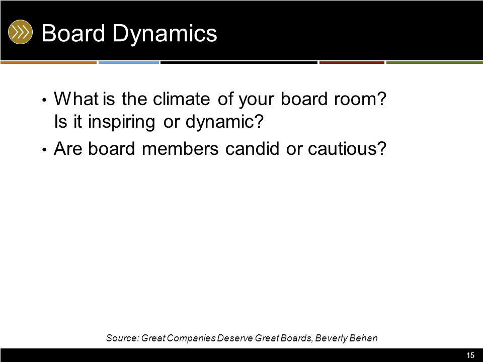 Board Dynamics What is the climate of your board room.