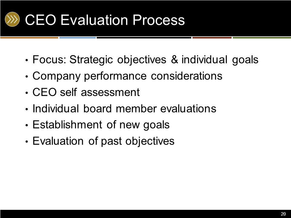 CEO Evaluation Process Focus: Strategic objectives & individual goals Company performance considerations CEO self assessment Individual board member evaluations Establishment of new goals Evaluation of past objectives 20