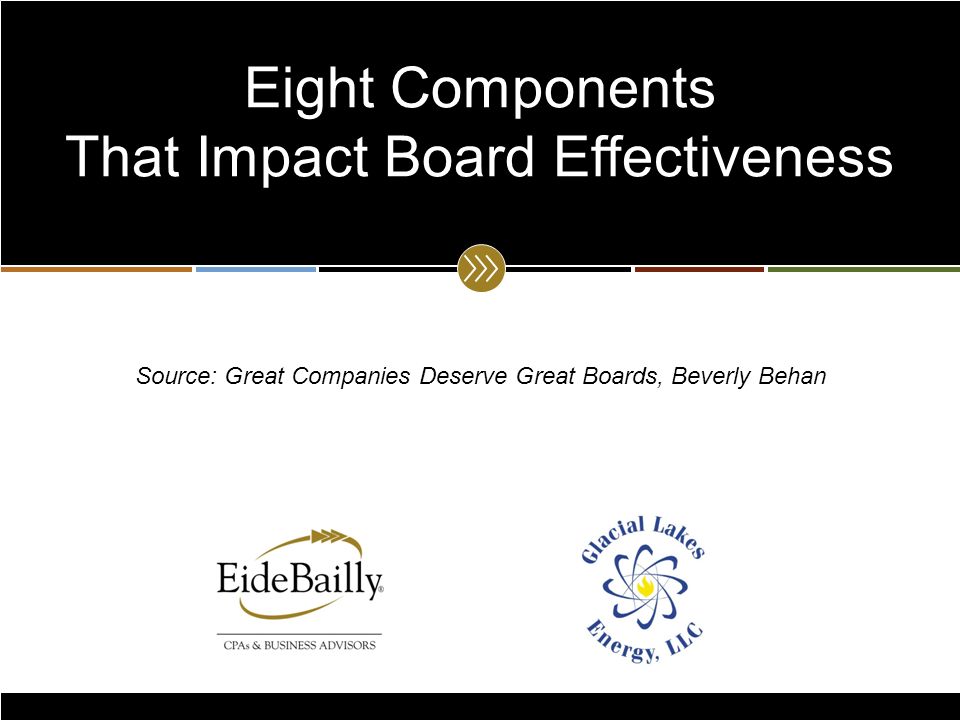 Source: Great Companies Deserve Great Boards, Beverly Behan Eight Components That Impact Board Effectiveness