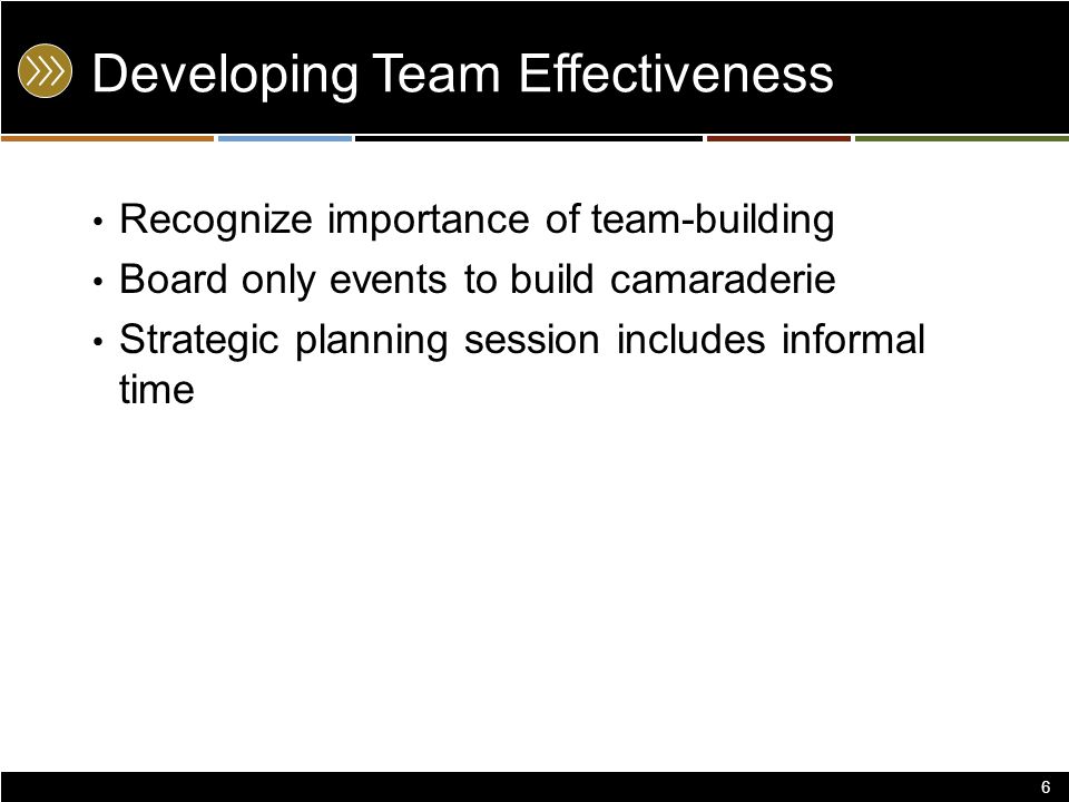 Developing Team Effectiveness Recognize importance of team-building Board only events to build camaraderie Strategic planning session includes informal time 6