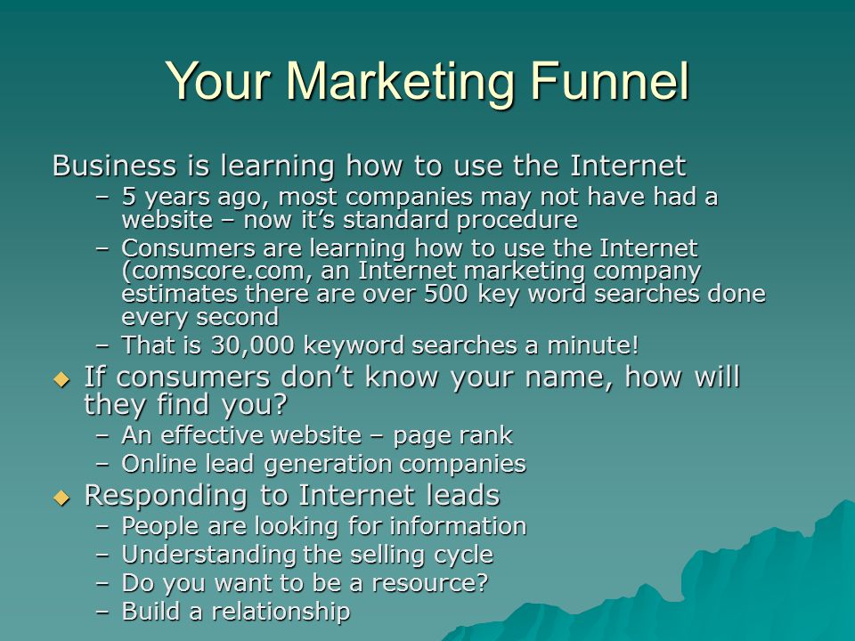Your Marketing Funnel Business is learning how to use the Internet –5 years ago, most companies may not have had a website – now it’s standard procedure –Consumers are learning how to use the Internet (comscore.com, an Internet marketing company estimates there are over 500 key word searches done every second –That is 30,000 keyword searches a minute.