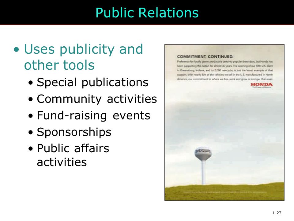 1-27 Public Relations Uses publicity and other tools Special publications Community activities Fund-raising events Sponsorships Public affairs activities
