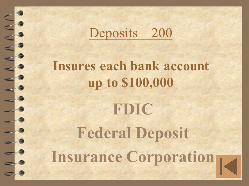 Deposits – 200 Insures each bank account up to $100,000 FDIC Federal Deposit Insurance Corporation