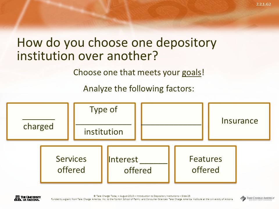2.2.1.G2 © Take Charge Today – August 2013 – Introduction to Depository Institutions – Slide 25 Funded by a grant from Take Charge America, Inc.