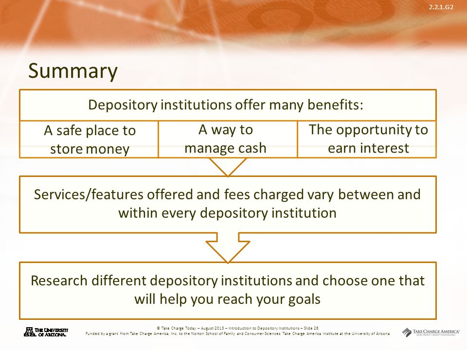 2.2.1.G2 © Take Charge Today – August 2013 – Introduction to Depository Institutions – Slide 26 Funded by a grant from Take Charge America, Inc.