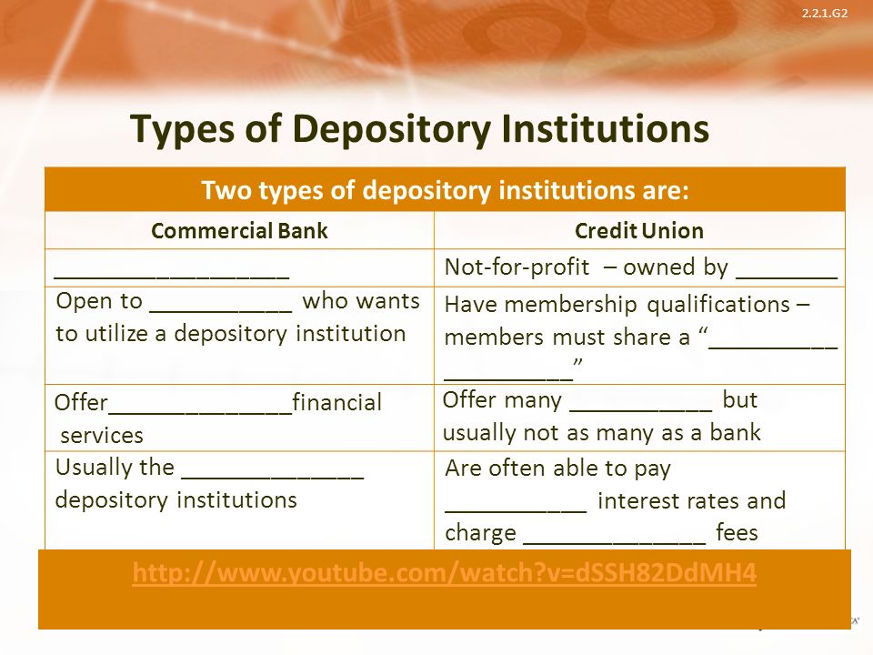 2.2.1.G2 © Take Charge Today – August 2013 – Introduction to Depository Institutions – Slide 3 Funded by a grant from Take Charge America, Inc.