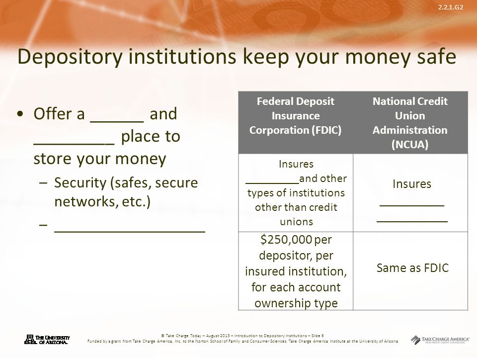 2.2.1.G2 © Take Charge Today – August 2013 – Introduction to Depository Institutions – Slide 6 Funded by a grant from Take Charge America, Inc.