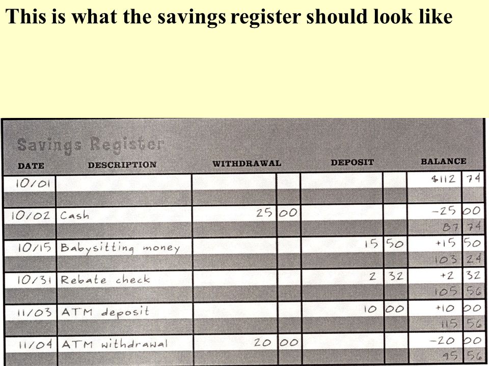 This is what the savings register should look like