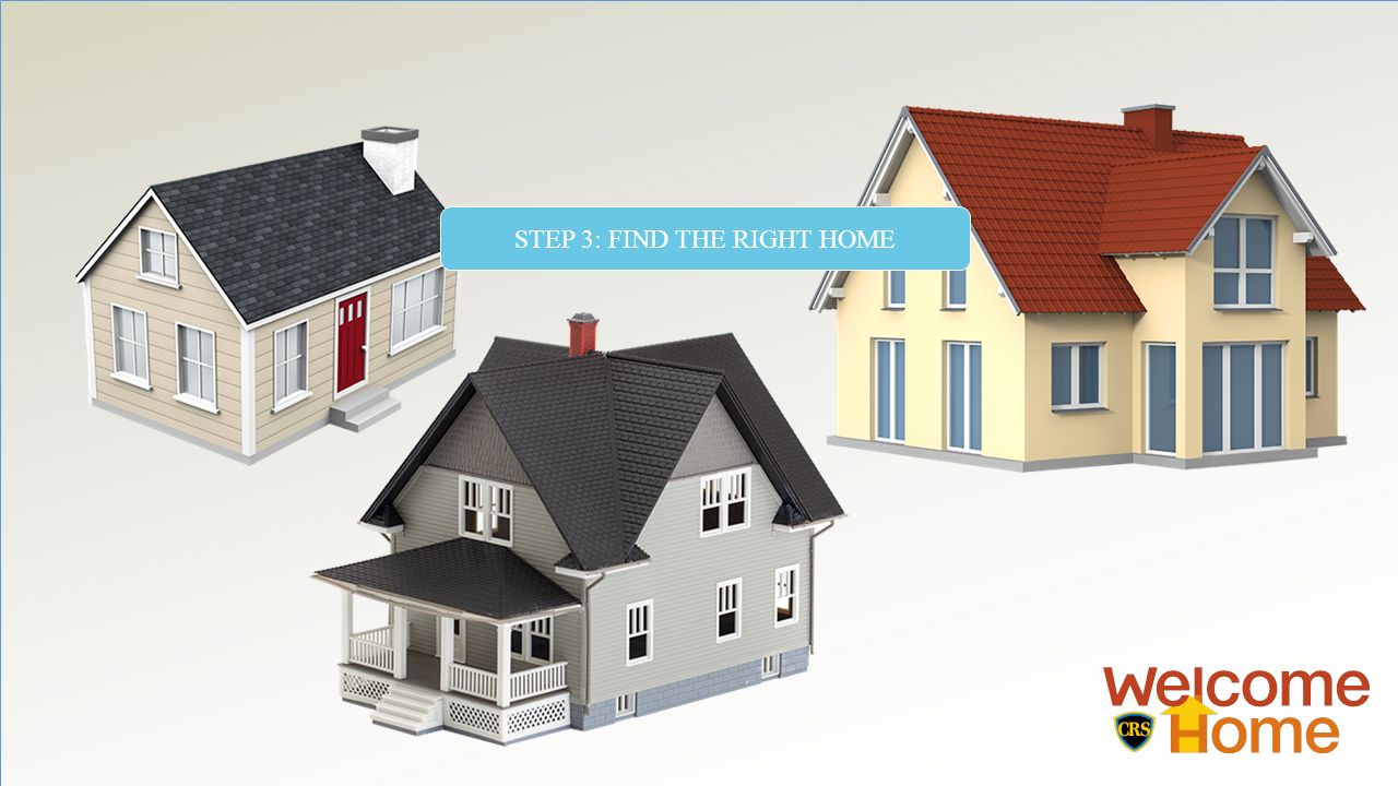 A 3 Step Guide To Ing Your First Home Name Company 14 Step 3 Find The Right Home