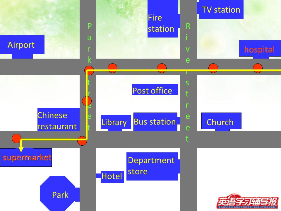 Hospital TV station Airport Fire station Post office LibraryBus stationChurch Chinese restaurant Supermarket Park Hotel Department store ParkstreetParkstreet RiverstreetRiverstreet Library zoo