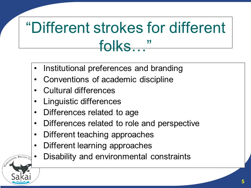 5 Different strokes for different folks… Institutional preferences and branding Conventions of academic discipline Cultural differences Linguistic differences Differences related to age Differences related to role and perspective Different teaching approaches Different learning approaches Disability and environmental constraints