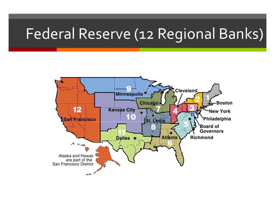 Federal Reserve (12 Regional Banks)