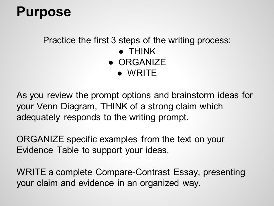 English Literature Essays Purpose Practice The First Steps Of The Writing Process Think Organize Teaching Essay Writing To High School Students also Custom Essay Paper The Giver In Class Writing Assessment Read Through The Various English Essays Book