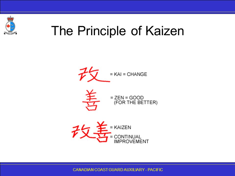 CANADIAN COAST GUARD AUXILIARY - PACIFIC The Principle of Kaizen