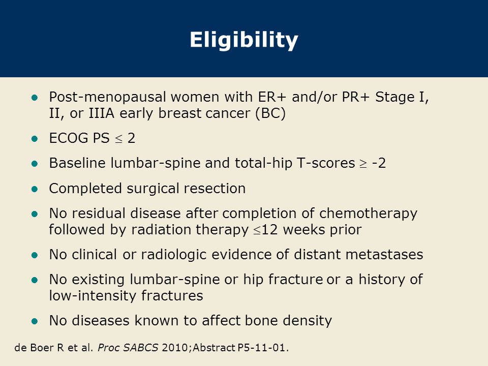 Eligibility Post-menopausal women with ER+ and/or PR+ Stage I, II, or IIIA early breast cancer (BC) ECOG PS  2 Baseline lumbar-spine and total-hip T-scores  -2 Completed surgical resection No residual disease after completion of chemotherapy followed by radiation therapy 12 weeks prior No clinical or radiologic evidence of distant metastases No existing lumbar-spine or hip fracture or a history of low-intensity fractures No diseases known to affect bone density de Boer R et al.