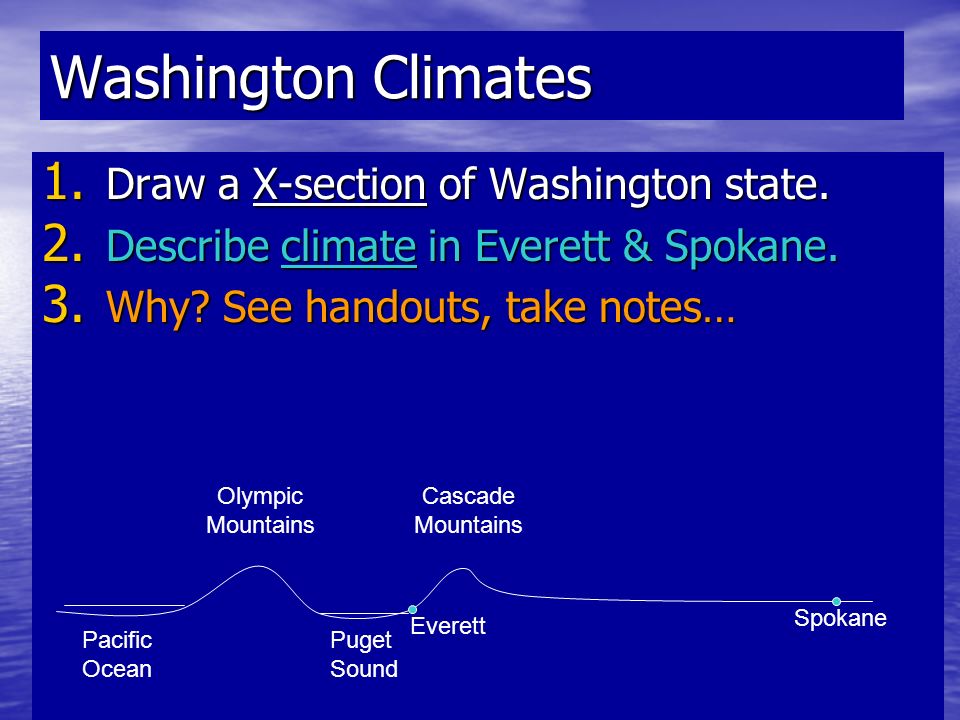 Washington Climates 1. Draw a X-section of Washington state.