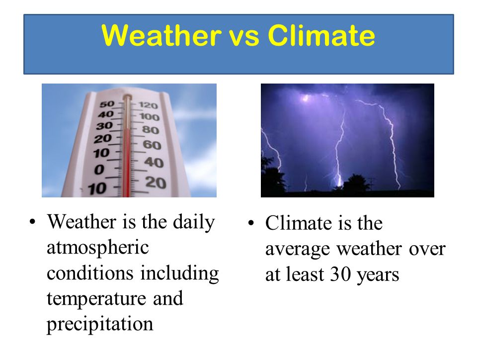 Слова погода 6. Weather презентация. Погода и климат на английском. Weather and climate текст. Weather climate разница.