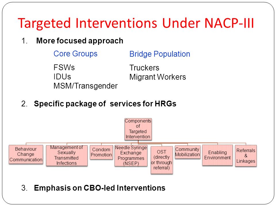 Targeted Interventions Under NACP-III 1.