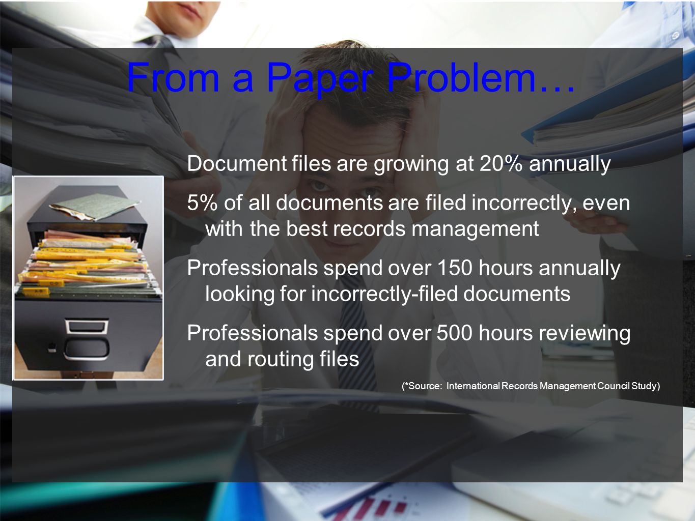 From a Paper Problem… Document files are growing at 20% annually 5% of all documents are filed incorrectly, even with the best records management Professionals spend over 150 hours annually looking for incorrectly-filed documents Professionals spend over 500 hours reviewing and routing files (*Source: International Records Management Council Study)