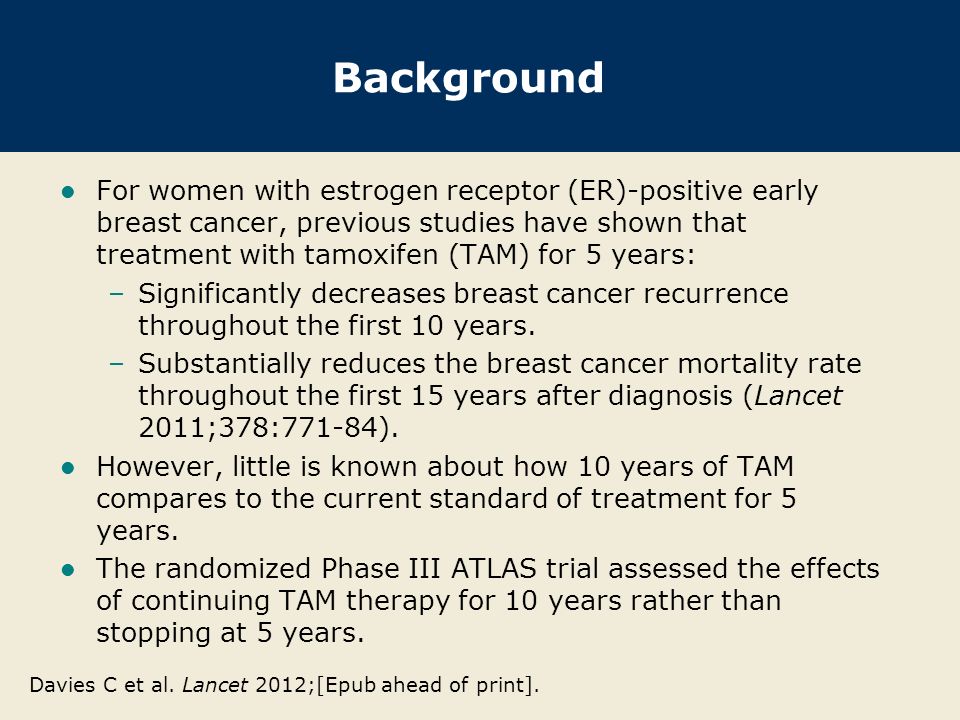Background For women with estrogen receptor (ER)-positive early breast cancer, previous studies have shown that treatment with tamoxifen (TAM) for 5 years: –Significantly decreases breast cancer recurrence throughout the first 10 years.