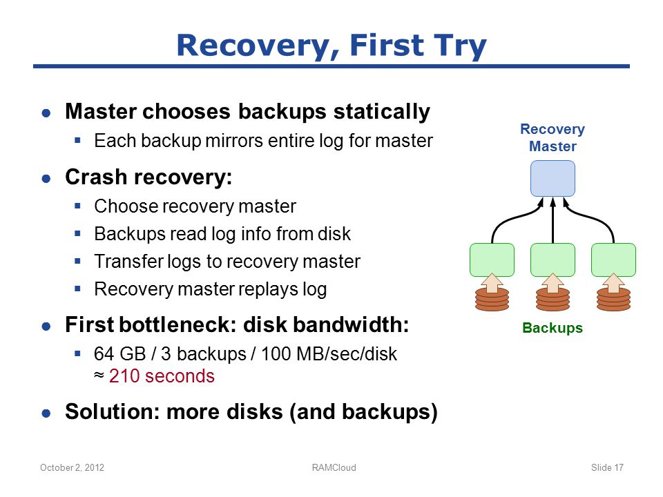 ● Master chooses backups statically  Each backup mirrors entire log for master ● Crash recovery:  Choose recovery master  Backups read log info from disk  Transfer logs to recovery master  Recovery master replays log ● First bottleneck: disk bandwidth:  64 GB / 3 backups / 100 MB/sec/disk ≈ 210 seconds ● Solution: more disks (and backups) October 2, 2012RAMCloudSlide 17 Recovery, First Try Recovery Master Backups