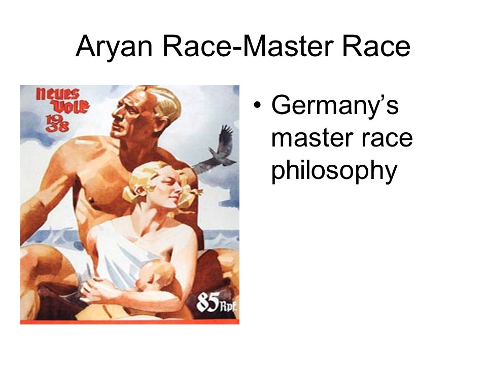 Aryan Race-Master Race Germany’s master race philosophy