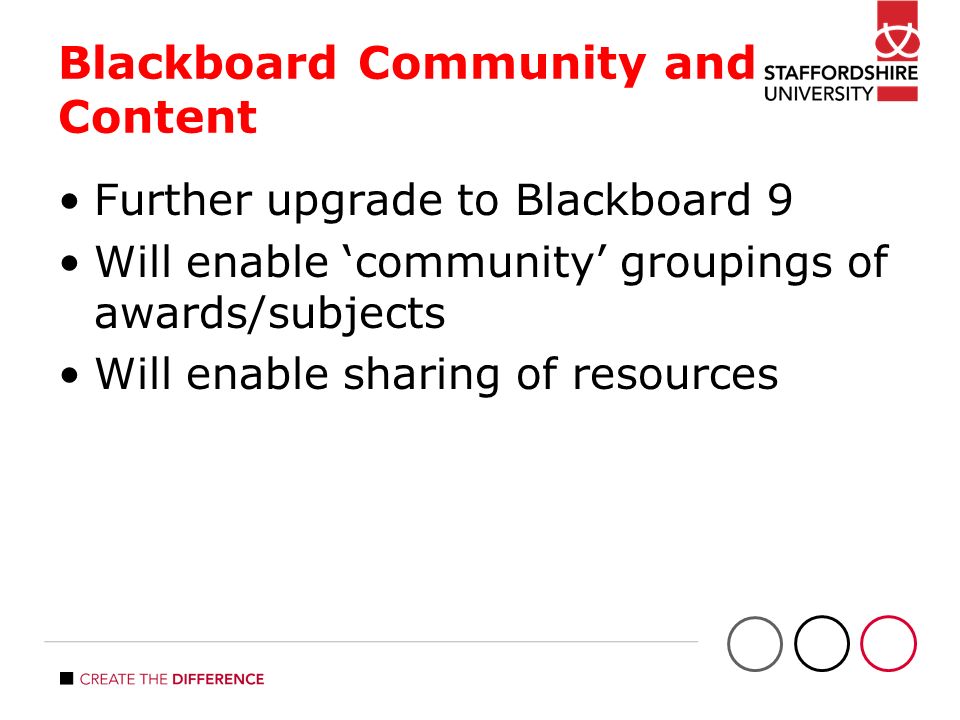 Blackboard Community and Content Further upgrade to Blackboard 9 Will enable ‘community’ groupings of awards/subjects Will enable sharing of resources