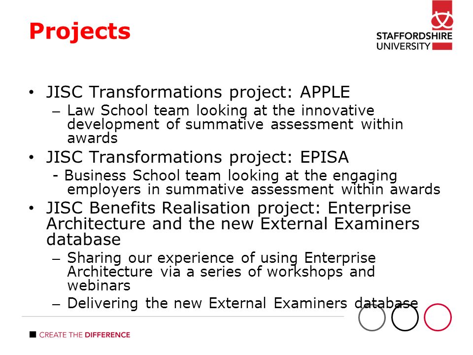 Projects JISC Transformations project: APPLE – Law School team looking at the innovative development of summative assessment within awards JISC Transformations project: EPISA - Business School team looking at the engaging employers in summative assessment within awards JISC Benefits Realisation project: Enterprise Architecture and the new External Examiners database – Sharing our experience of using Enterprise Architecture via a series of workshops and webinars – Delivering the new External Examiners database