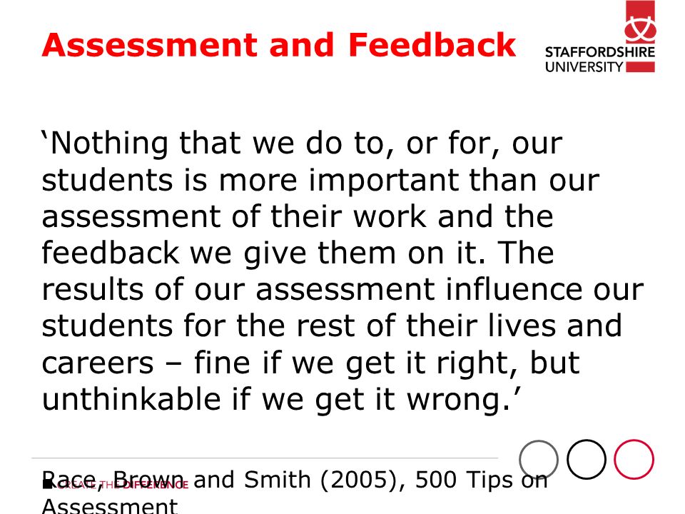 Assessment and Feedback ‘Nothing that we do to, or for, our students is more important than our assessment of their work and the feedback we give them on it.