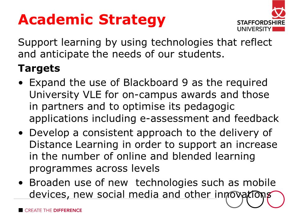 Academic Strategy Support learning by using technologies that reflect and anticipate the needs of our students.