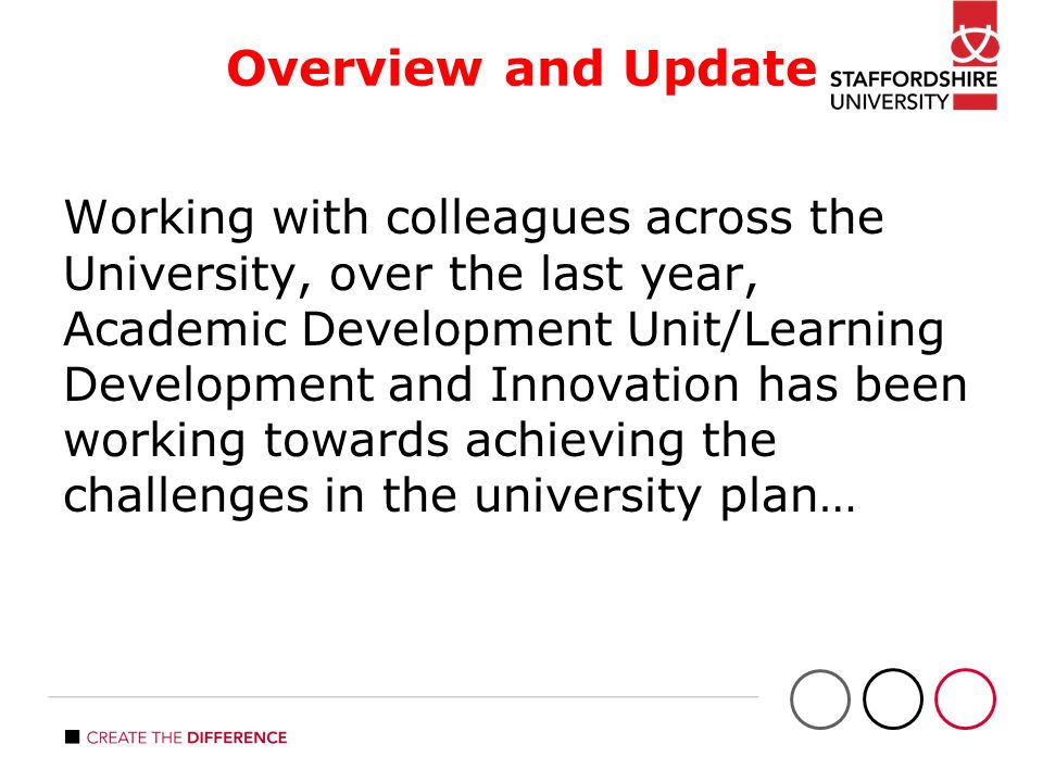 Overview and Update Working with colleagues across the University, over the last year, Academic Development Unit/Learning Development and Innovation has been working towards achieving the challenges in the university plan…