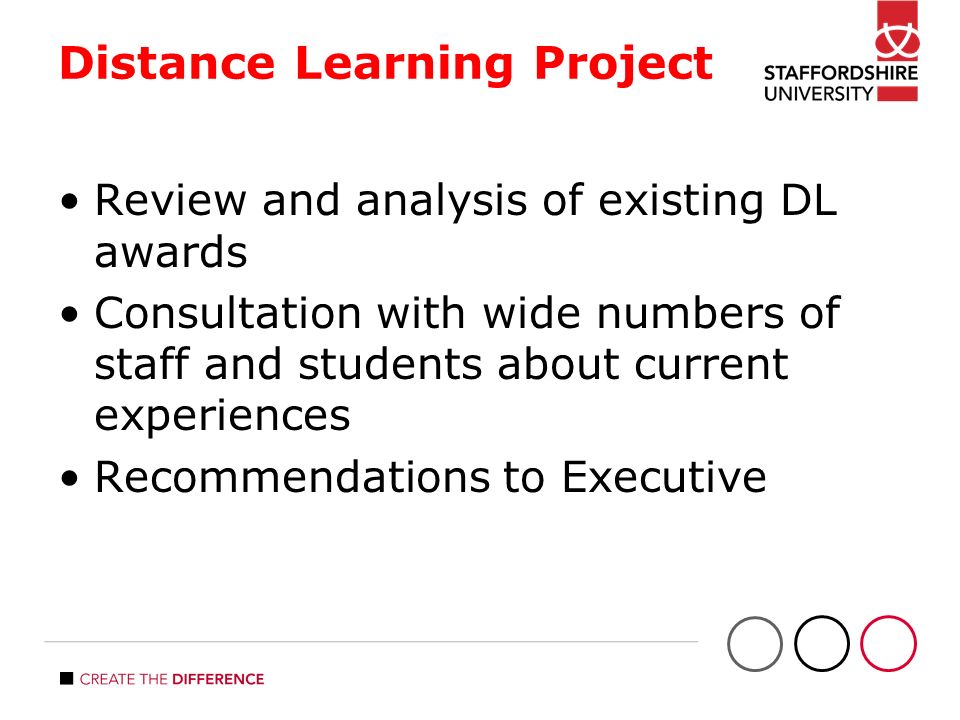 Distance Learning Project Review and analysis of existing DL awards Consultation with wide numbers of staff and students about current experiences Recommendations to Executive