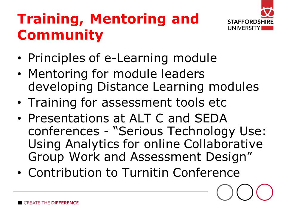 Training, Mentoring and Community Principles of e-Learning module Mentoring for module leaders developing Distance Learning modules Training for assessment tools etc Presentations at ALT C and SEDA conferences - Serious Technology Use: Using Analytics for online Collaborative Group Work and Assessment Design Contribution to Turnitin Conference