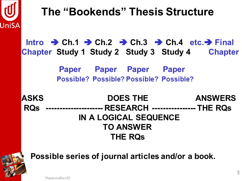 Phd thesis structure by publication