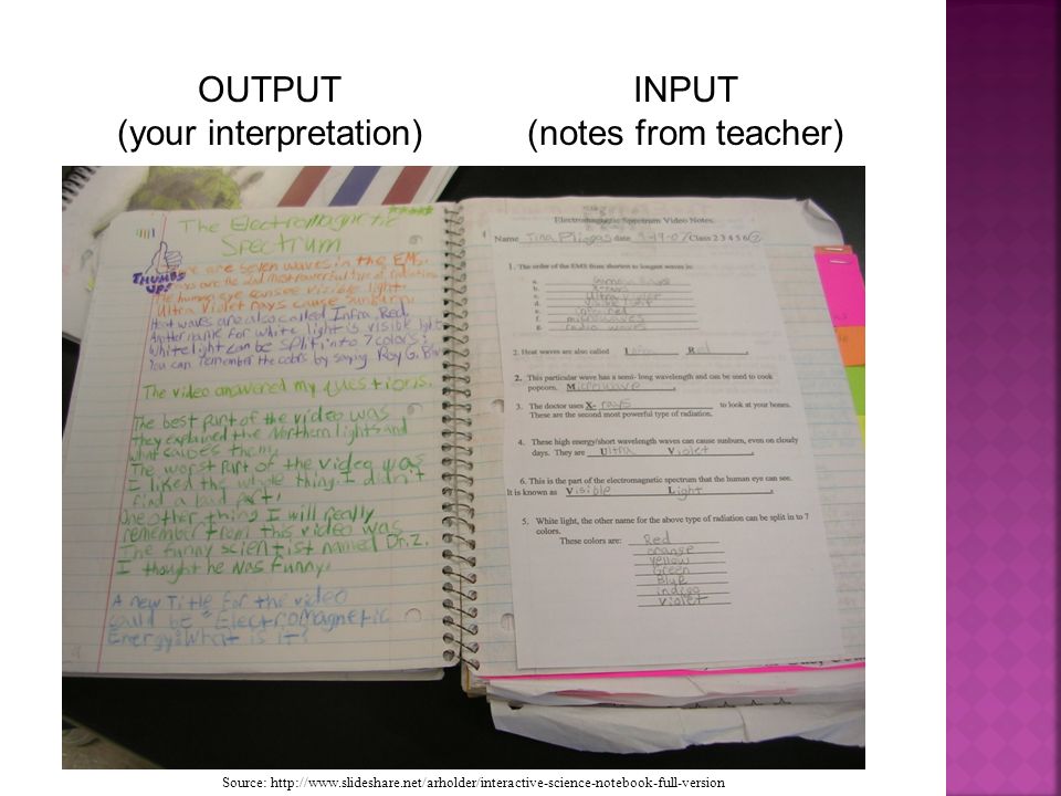 OUTPUT (your interpretation) INPUT (notes from teacher) Source: