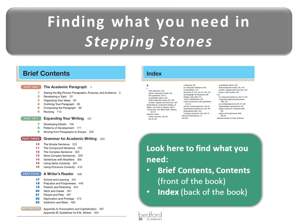 Look here to find what you need: Brief Contents, Contents (front of the book) Index (back of the book) Finding what you need in Stepping Stones Finding what you need in Stepping Stones
