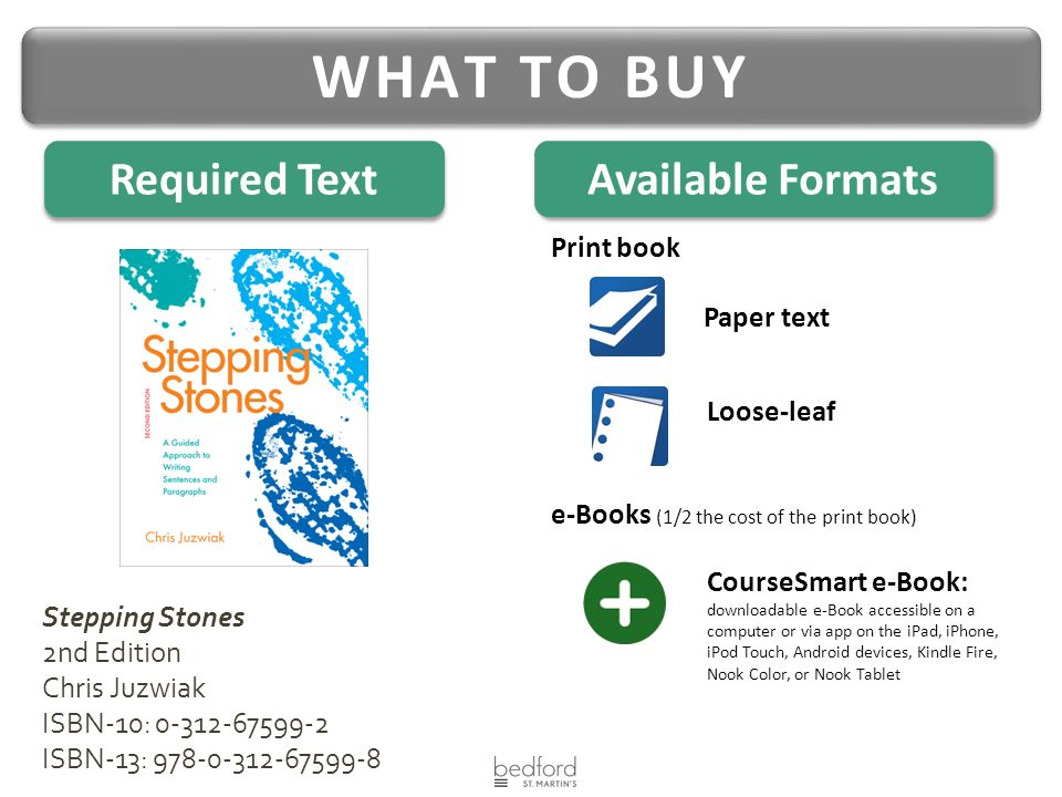Paper text Stepping Stones 2nd Edition Chris Juzwiak ISBN-10: ISBN-13: CourseSmart e-Book: downloadable e-Book accessible on a computer or via app on the iPad, iPhone, iPod Touch, Android devices, Kindle Fire, Nook Color, or Nook Tablet Print book e-Books (1/2 the cost of the print book) WHAT TO BUY Required Text Available Formats Loose-leaf