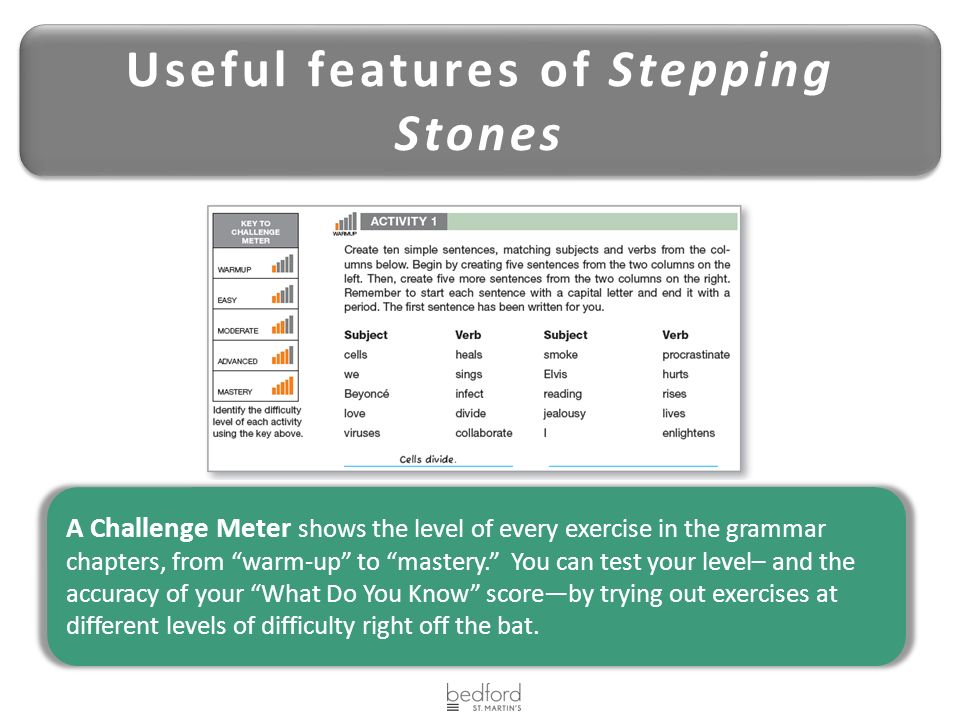 Useful features of Stepping Stones A Challenge Meter shows the level of every exercise in the grammar chapters, from warm-up to mastery. You can test your level– and the accuracy of your What Do You Know score—by trying out exercises at different levels of difficulty right off the bat.
